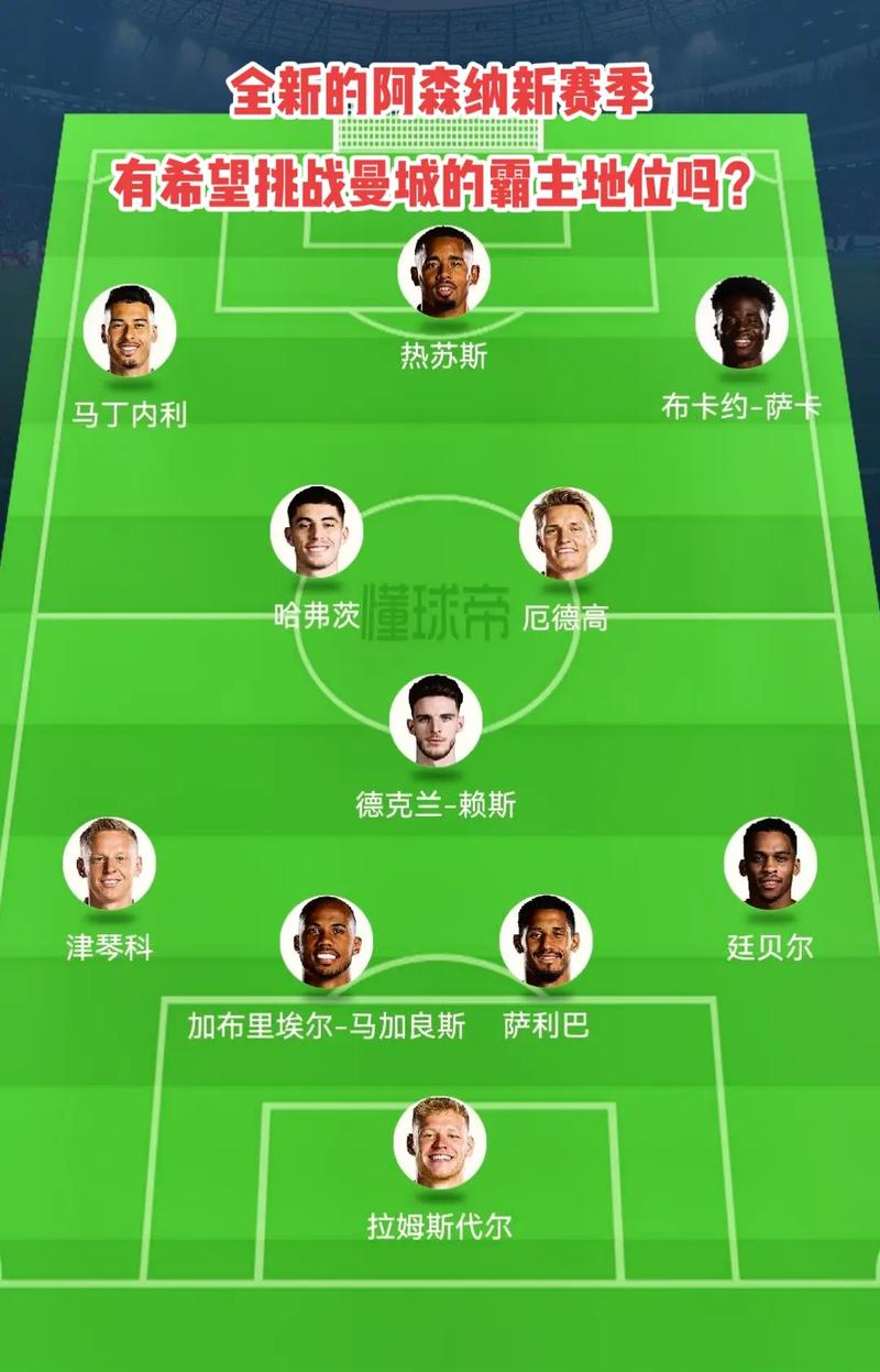 出时间
